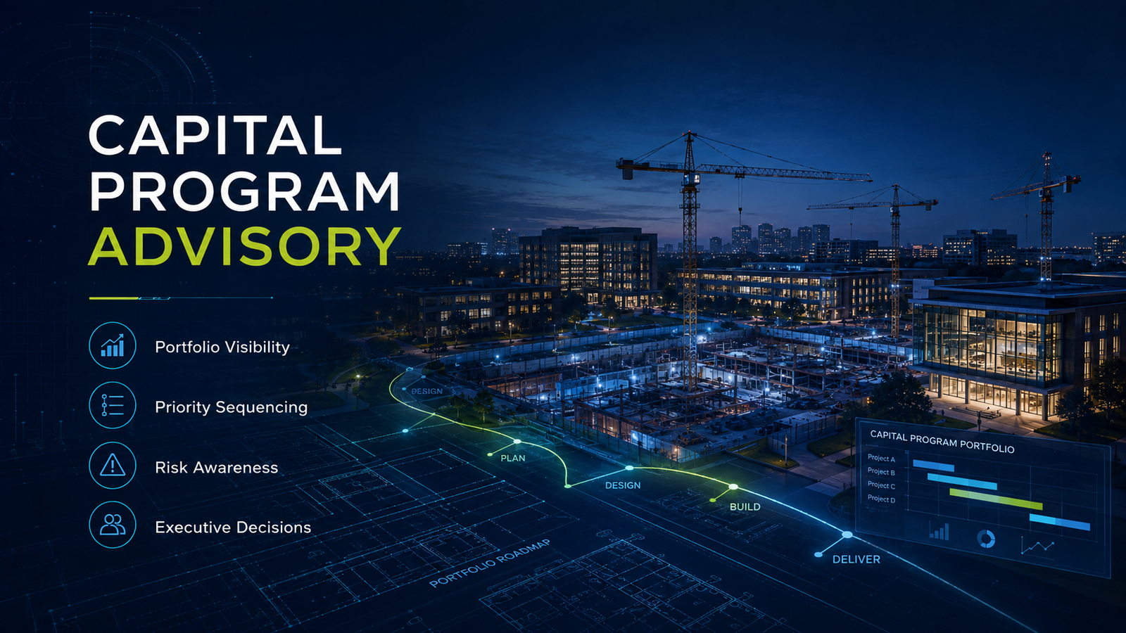 CiQ capital program advisory visual showing campus capital projects, sequencing, governance, risks, and executive visibility