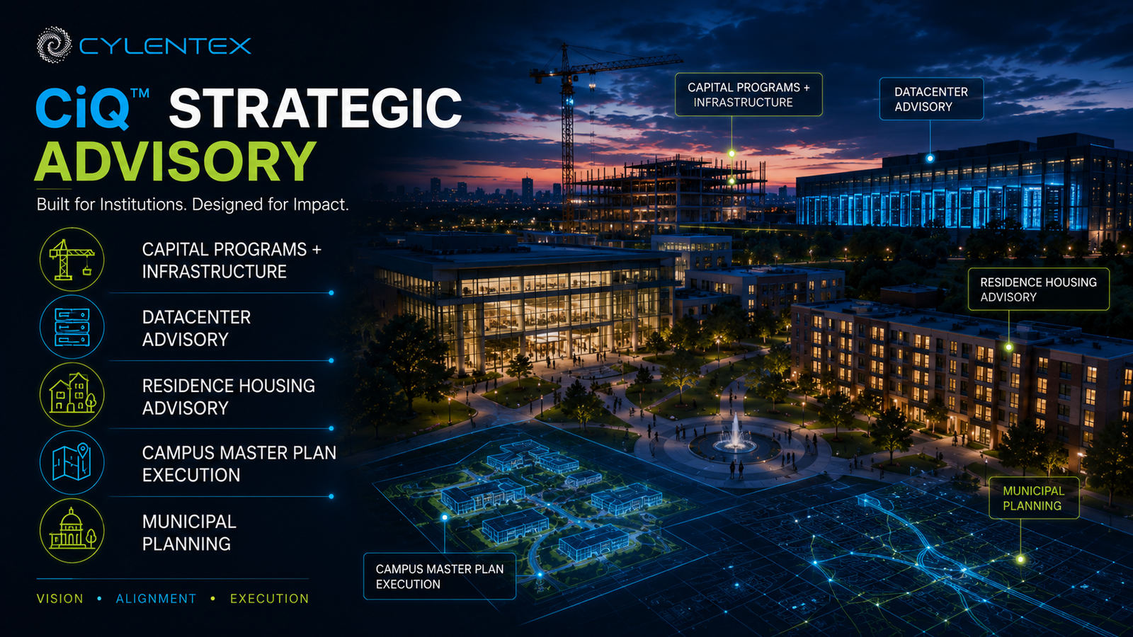 CiQ Strategic Advisory visual showing capital programs, datacenter advisory, residence housing advisory, campus master plan execution, and municipal planning